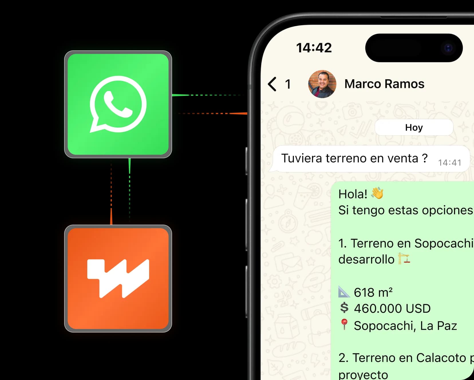 Pantalla de smartphone mostrando un chat de WhatsApp conectado a íconos de WhatsApp y Wasiy